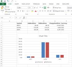 Udf stock research, analysis, profile, news, analyst ratings, key statistics, fundamentals, stock price, charts, earnings, guidance and peers. How To Integrate An Excel Rtd With Yahoo Finance Web Service
