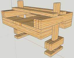 Homemade Alaskan Chainsaw Mill Do It Yourself Diy And Build A Chainsaw Mill For Far Less Than The Big Alumi Chainsaw Mill Woodworking Chainsaw Mill Plans