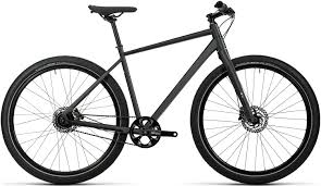 Pin On Sascha S Bedroom