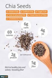 Chia Seed For Dummies Healthy Medicine Tips Chia Seed Nutrition Facts Chia Seed Nutrition Nutrition Facts