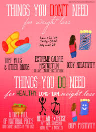 Pin On Health