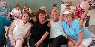 Seven dimensions of wellness