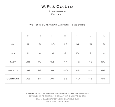 Clothes Stores Womens Coat Sizes