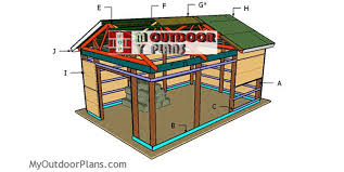 Exact prices depend on the size. 16x24 Pole Barn Roof Plans Myoutdoorplans Free Woodworking Plans And Projects Diy Shed Wooden Playhouse Pergola Bbq