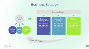 Strategy Plan Template Powerpoint Unique Business Plan And Strategy Presentation Sl In 2020 Business Plan Presentation Presentation Templates Project Planning Template