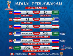 Berikut dikongsikan jadual perlawanan piala dunia 2018 (waktu malaysia). Kaki Rembat Artwork On Twitter Baki Jadual Peringkat Kumpulan Piala Dunia 2018 Kumpulan A D Sebarang Perubahan Siaran Langsung Akan Dimaklumkan Dari Semasa Ke Semasa Tertakhluk Kepada Pihak Penyiar Fifaworldcup2018 Https T Co Vxu6j5wm1l