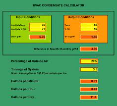 Revised Air Conditioner Condensate Calculator Available On Buildinggreen Com Buildinggreen