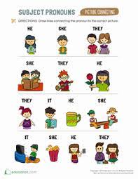 Coding developmental screening, surveillance, and assessment are often complemented by the use of special tests, which vary in length. Subject Pronouns For Kids Worksheet Education Com