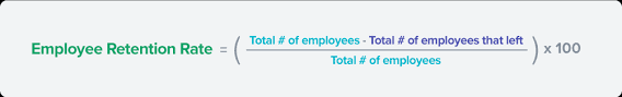 What Is Employee Retention Including Benefits And Tips Workable