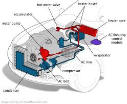If you are good at refrigeration work and have a wide range of experience such as ahu, chillers, heat pumps, split systems and can read a. Tlru9phwz 3egm