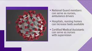 Tn Preparing To Send National Guard Into Hospitals To Fight The Covid 19 Surge Localmemphis Com