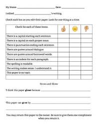 Peer Editing Checklist Editing Checklist Peer Editing Checklist