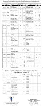 Jun 14, 2021 · fia constable jobs 2021 advertisement application form here is the list of vacant positions for which applications are intends to invite applications from suitable candidates from all over pakistan male and female, who fulfill the basic qualification, experience and eligibility criteria, as stated against each post, for the following positions. Bise Peshawar Board 9th 10th Class Date Sheet 2021 And Roll No Slips Download Online