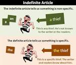 Indefinite Article: Explanation and Examples