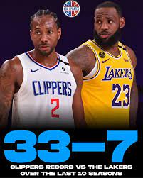 NBA updates - The Clippers now have a record of 33-7... | Facebook