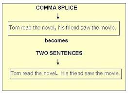 Comma Splices And Fused Sentences Sentences English Writing Writing Tips