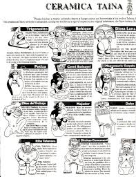 Native American Resources Arawak Taino Symbols And Meanings Taino Symbols Symbols And Meanings Native American Symbols