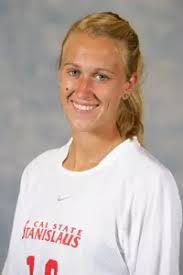 2008 Women's Soccer Roster