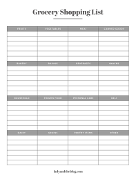 The printable blank grocery list template will give you the same categorization with some bonus features. Free Printable Blank Grocery List