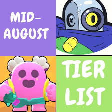 You can skip ahead to that list here. Twb Mid August Tier List Brawlstars
