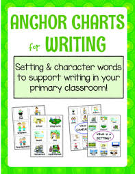Writing Workshop Anchor Charts With Pictures And Common Words
