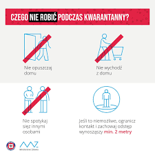 Aplikacja „kwarantanna domowa a przyjazd policji. Co Nalezy Wiedziec O Kwarantannie Wsse Krakow
