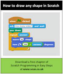 Each time you repeat, you draw a line and turn a corner. How To Draw Any Regular Shape In Scratch With The Pen