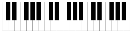 piano keyboard diagram keys with notes