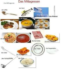 Kami memiliki database lebih dari 122 ribu. Makanan Dalam Bahasa Jerman Pursuing My Dreams
