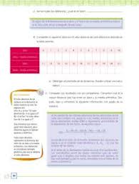 Matemáticas secundaria y bachillerato apuntes, ejercicios, exámenes y artículos. Paco El Chato Secundaria Segundo Grado