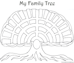 The following genealogy tree charts come in two versions: Family Tree Templates Genealogy Clipart For Your Ancestry Map