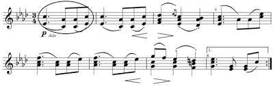 The musical motifs assume important roles in the production, roles accentuating the conflicts that the lomans articulate to the audience through language. B2 Composition Motifs Sequences