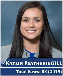 2023 University of Dubuque Softball Record Book by @UDubuqueSports