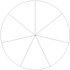 If you can divide a circle into 4 even wedges then you're half way to dividing it into 5. 7 Section Pie Chart Gif 713 711 Circle Graph Circle Template Printable Circles