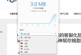 Click on the download now button and the file will download to your computer. Opera 40 å…§å»ºå…è²»ç„¡é™æµé‡vpn ä¸€éµç¿»ç‰†éš±è—ip æ•™å­¸