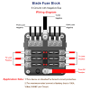 Significant temperature external fuse box diagram 1996 ford explorer 4x4 26 awg has 7 strands of silver plated copper. 1