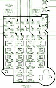 Car fuse box diagram, fuse panel map and layout. 1985 S10 Blazer Wiring Diagram Data Diagrams Qualified