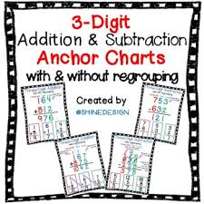 Types of lines anchor chart. Addition And Subtraction Anchor Charts Worksheets Teaching Resources Tpt