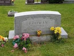 George Bohman (1881-1973)