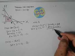 Check spelling or type a new query. Cara Menentukan Nilai Maksimum Daerah Penyelesaian Sistem Pertidaksamaan Linear Dua Variabel 2 Youtube