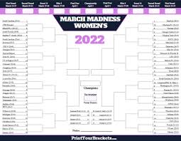 here s a printable ncaa women s basketball bracket for march madness