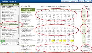 Pin On Bsg Online 2017 Winning Guides And Tips From Champions
