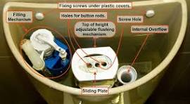 Opening Dual-Flush Toilet Cisterns - Helpful Colin