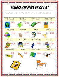 Excel School Supplies Expense Chart K 5 Computer Lab
