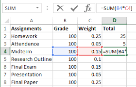 Maybe you would like to learn more about one of these? Calculating Grades In Excel Student Multimedia Design Center