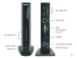 I currently have only a single hdmi port available on my laptop. How To Connect Your Laptop To A Monitor And Use Both Screens