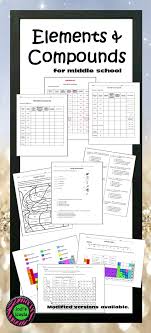 Middle School Elements And Compound Unit Worksheets Activities Powerpoint Lab Sheet And More Cr Middle School Science Homeschool Science Teaching Business