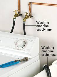 How to hook up a washing machine to a sink . Setting Up A Laundry Room Better Homes Gardens