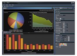Pin By Thinus Mathee On Data Visualisation Visual Analytics Data Visualization Interactive