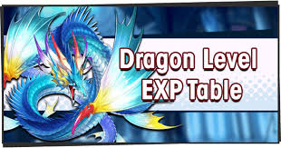 Dragon Level Exp Table Dragalia Lost Wiki Gamepress